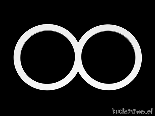 Shao Manupulation 8 Ring
