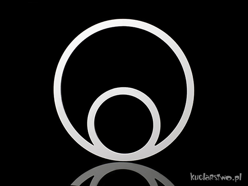 Shao Manupulation Closed Circle