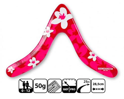 Bumerang Tiara (A) - Links