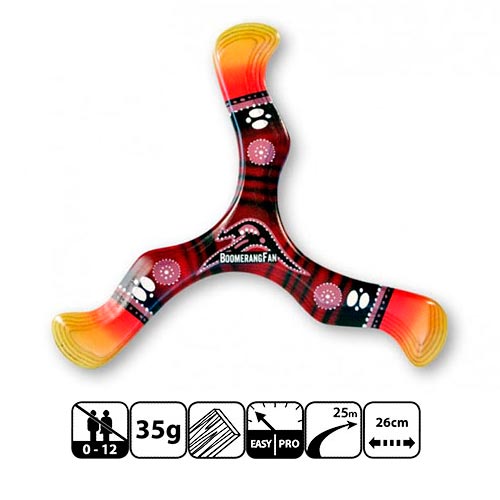 Bumerang Runner Design (A) - Links